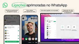 Agora é possível fazer uma chamada apenas para pessoas selecionadas do grupo Agora é possível fazer uma chamada apenas para pessoas selecionadas do grupo